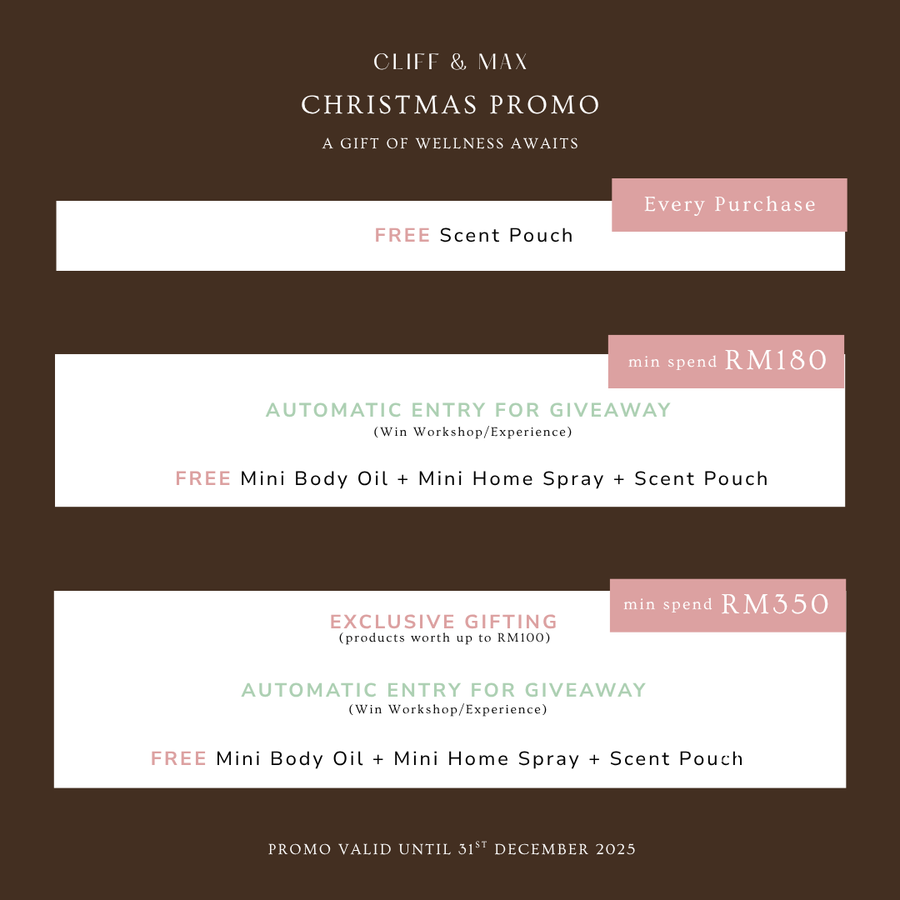 The Rosewood Spa Kit