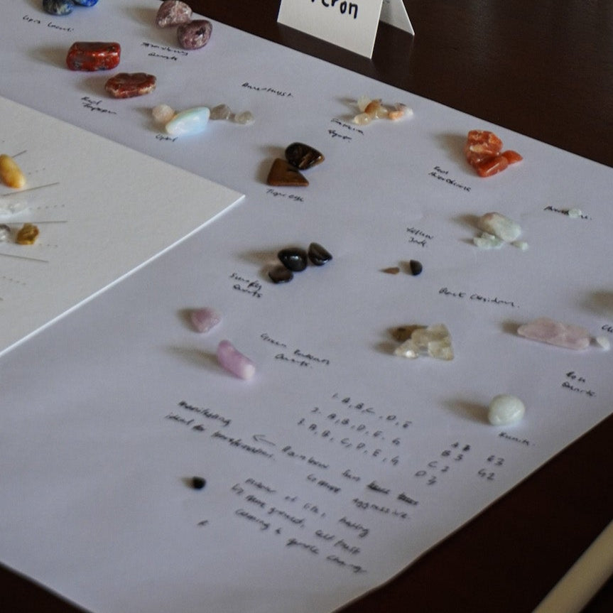 Crystal Diffuser and Scent Blending